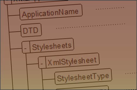 FrameMaker Training: Structured Authoring Essential Skills